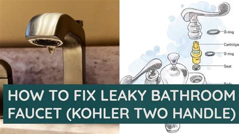 How to Fix a Leaky 2